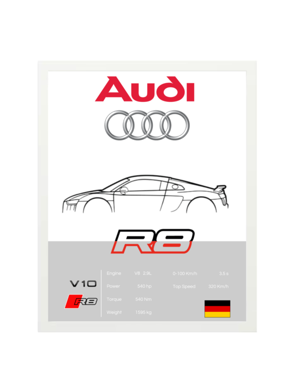 Cuadro Audi R8 - Imagen 4